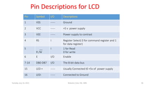 Pin Descriptions for LCD
Pin Symbol I/O Descriptions
1 VSS ----- Ground
2 VCC ----- +5 v power supply
3 VEE ----- Power supply to contrast
4 RS I Register Select( 0 for command register and 1
for data register)
5 __
R /W
I 1 for Read
0 for write
6 E I/O Enable
7-14 DB0-DB7 I/O The 8-bit data bus
15 LED + ----- Usually Connected t0 +5v of power supply
16 LED- ----- Connected to Ground
Tuesday, July 14, 2015 Robotics Club, IOE, WRC 36
 