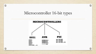 Micro 16 Bit Microcontroller Microcontroller 8096 | PPTX