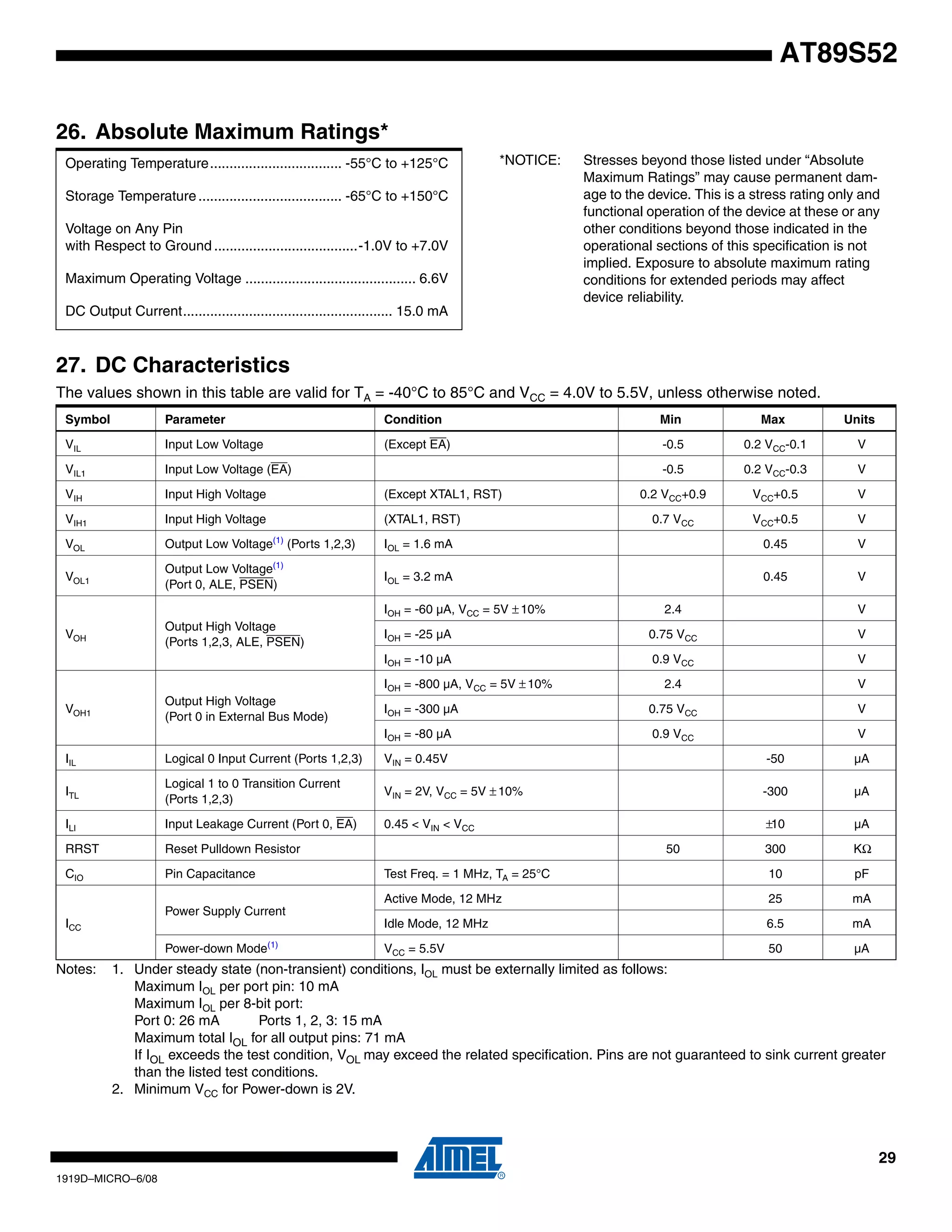 29
1919D–MICRO–6/08
AT89S52
Notes: 1. Under steady state (non-transient) conditions, IOL must be externally limited as follows:
Maximum IOL per port pin: 10 mA
Maximum IOL per 8-bit port:
Port 0: 26 mA Ports 1, 2, 3: 15 mA
Maximum total IOL for all output pins: 71 mA
If IOL exceeds the test condition, VOL may exceed the related specification. Pins are not guaranteed to sink current greater
than the listed test conditions.
2. Minimum VCC for Power-down is 2V.
26. Absolute Maximum Ratings*
Operating Temperature.................................. -55°C to +125°C *NOTICE: Stresses beyond those listed under “Absolute
Maximum Ratings” may cause permanent dam-
age to the device. This is a stress rating only and
functional operation of the device at these or any
other conditions beyond those indicated in the
operational sections of this specification is not
implied. Exposure to absolute maximum rating
conditions for extended periods may affect
device reliability.
Storage Temperature..................................... -65°C to +150°C
Voltage on Any Pin
with Respect to Ground .....................................-1.0V to +7.0V
Maximum Operating Voltage ............................................ 6.6V
DC Output Current...................................................... 15.0 mA
27. DC Characteristics
The values shown in this table are valid for TA = -40°C to 85°C and VCC = 4.0V to 5.5V, unless otherwise noted.
Symbol Parameter Condition Min Max Units
VIL Input Low Voltage (Except EA) -0.5 0.2 VCC-0.1 V
VIL1 Input Low Voltage (EA) -0.5 0.2 VCC-0.3 V
VIH Input High Voltage (Except XTAL1, RST) 0.2 VCC+0.9 VCC+0.5 V
VIH1 Input High Voltage (XTAL1, RST) 0.7 VCC VCC+0.5 V
VOL Output Low Voltage(1)
(Ports 1,2,3) IOL = 1.6 mA 0.45 V
VOL1
Output Low Voltage(1)
(Port 0, ALE, PSEN)
IOL = 3.2 mA 0.45 V
VOH
Output High Voltage
(Ports 1,2,3, ALE, PSEN)
IOH = -60 µA, VCC = 5V ±10% 2.4 V
IOH = -25 µA 0.75 VCC V
IOH = -10 µA 0.9 VCC V
VOH1
Output High Voltage
(Port 0 in External Bus Mode)
IOH = -800 µA, VCC = 5V ±10% 2.4 V
IOH = -300 µA 0.75 VCC V
IOH = -80 µA 0.9 VCC V
IIL Logical 0 Input Current (Ports 1,2,3) VIN = 0.45V -50 µA
ITL
Logical 1 to 0 Transition Current
(Ports 1,2,3)
VIN = 2V, VCC = 5V ±10% -300 µA
ILI Input Leakage Current (Port 0, EA) 0.45 < VIN < VCC ±10 µA
RRST Reset Pulldown Resistor 50 300 KΩ
CIO Pin Capacitance Test Freq. = 1 MHz, TA = 25°C 10 pF
ICC
Power Supply Current
Active Mode, 12 MHz 25 mA
Idle Mode, 12 MHz 6.5 mA
Power-down Mode(1)
VCC = 5.5V 50 µA
 