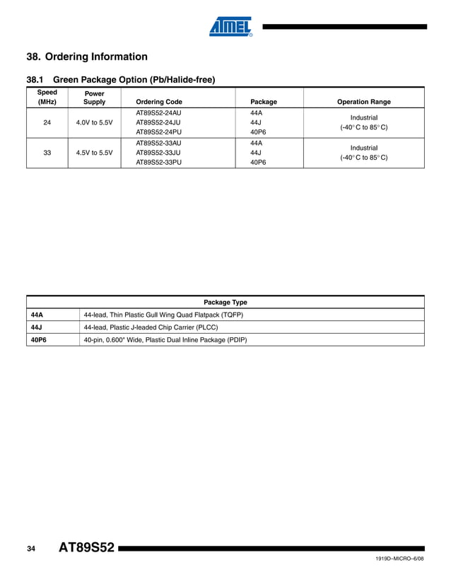 Microcontroller at89 s52 datasheet | PDF