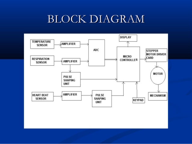 Wiring Diagram Motor Beat
