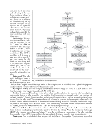 Micro controller based projects | PDF