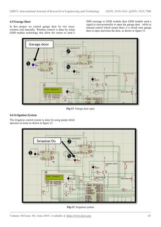 Microcontroller based smart home with security using gsm technology | PDF