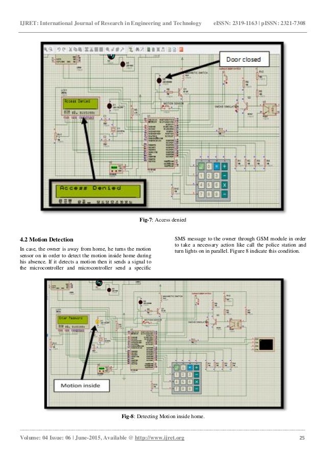 Microcontroller based smart home with security using gsm technology