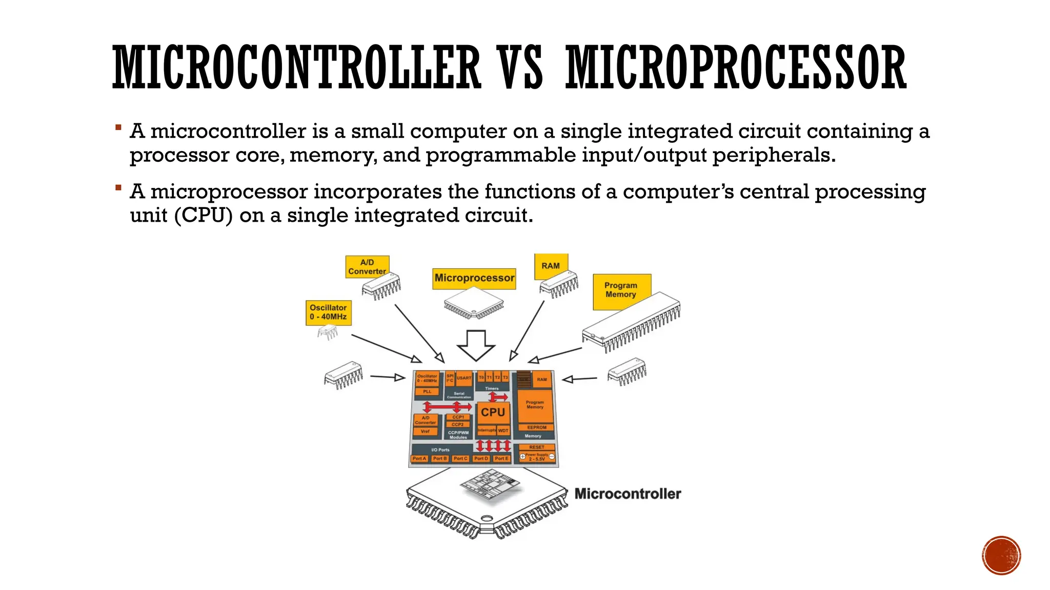 MICROCONTROLLER VS MICROPROCESSOR
 A microcontroller is a small computer on a single integrated circuit containing a
processor core, memory, and programmable input/output peripherals.
 A microprocessor incorporates the functions of a computer’s central processing
unit (CPU) on a single integrated circuit.
 