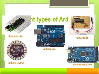 Different types of Arduinos
Arduino Mega 2560
Arduino LilyPad
Arduino Uno
DIY Arduino
Boarduino Kit
 