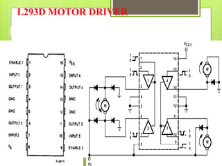L293D MOTOR DRIVER
IC diagram circuit diagram
 