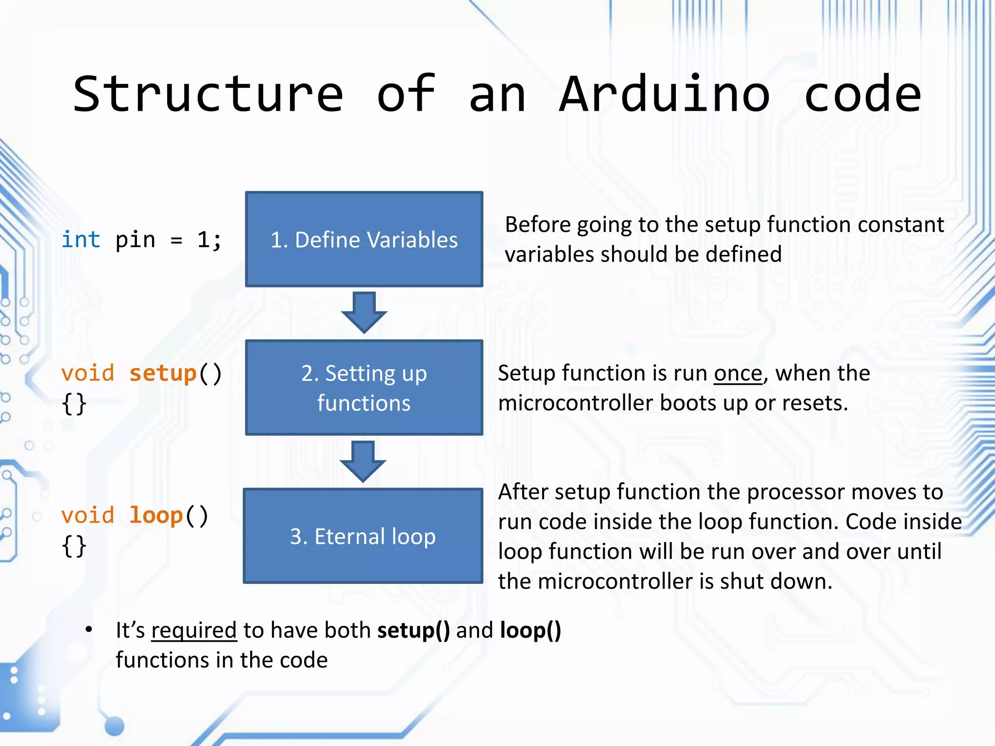 Microcontroller_basics_lesson1_2019 (1).pptx