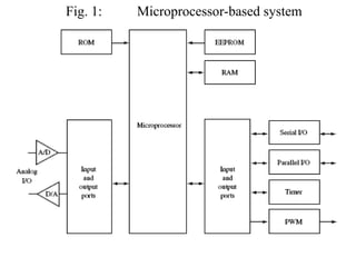 Introduction to microcontrollers | PPT
