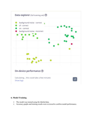 6. Model Training
 The model was trained using the labeled data.
 Accuracy graphs and training results were reviewed to confirm model performance.
 