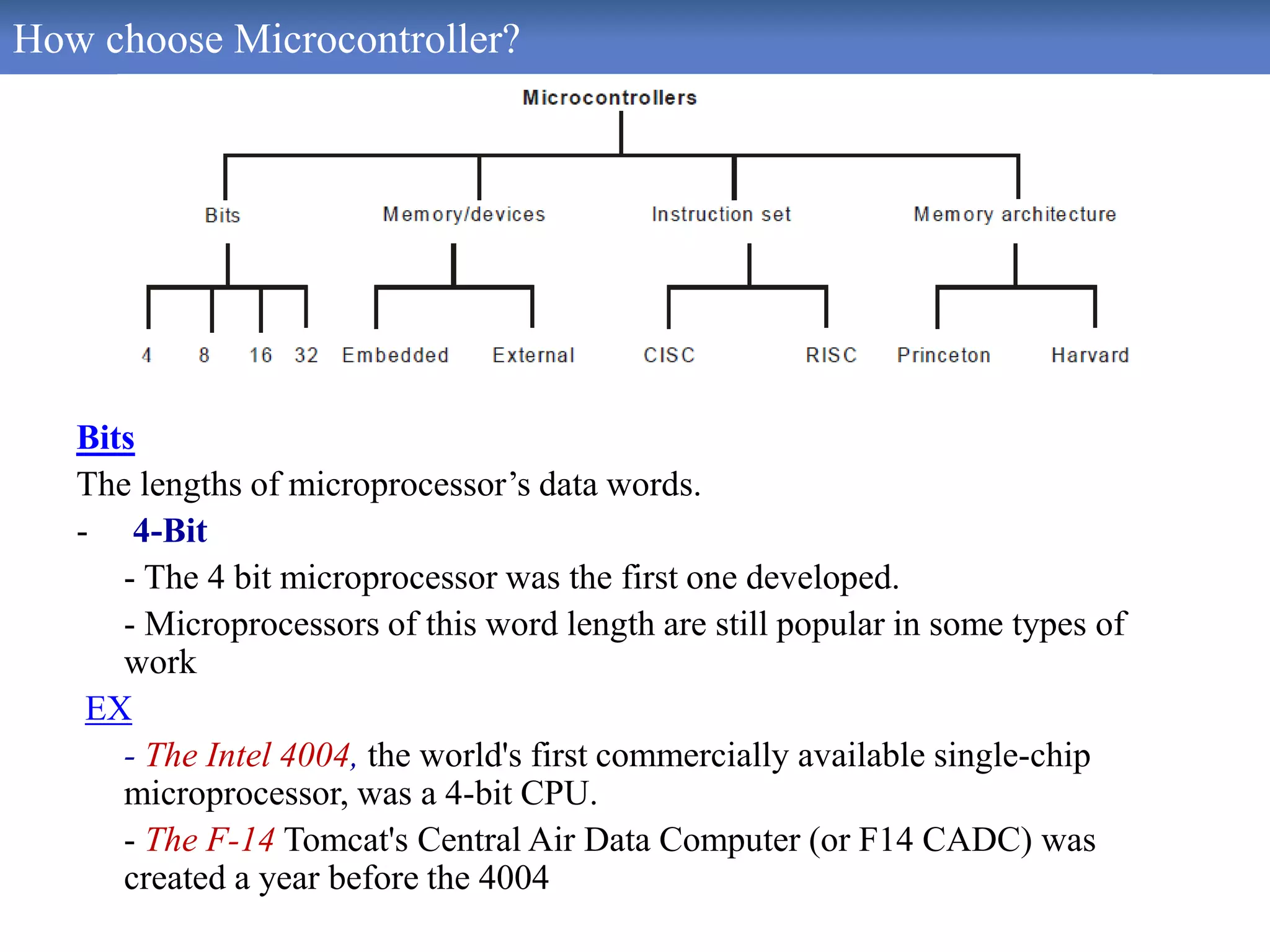 How choose Microcontroller?
Bits
The lengths of microprocessor’s data words.
- 4-Bit
- The 4 bit microprocessor was the first one developed.
- Microprocessors of this word length are still popular in some types of
work
EX
- The Intel 4004, the world's first commercially available single-chip
microprocessor, was a 4-bit CPU.
- The F-14 Tomcat's Central Air Data Computer (or F14 CADC) was
created a year before the 4004
 