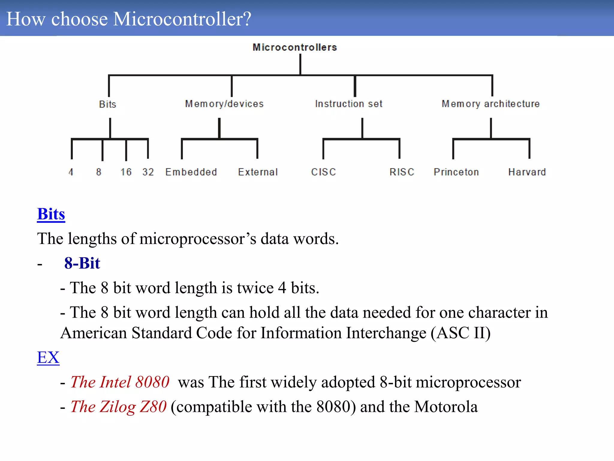How choose Microcontroller?
Bits
The lengths of microprocessor’s data words.
- 8-Bit
- The 8 bit word length is twice 4 bits.
- The 8 bit word length can hold all the data needed for one character in
American Standard Code for Information Interchange (ASC II)
EX
- The Intel 8080 was The first widely adopted 8-bit microprocessor
- The Zilog Z80 (compatible with the 8080) and the Motorola
 
