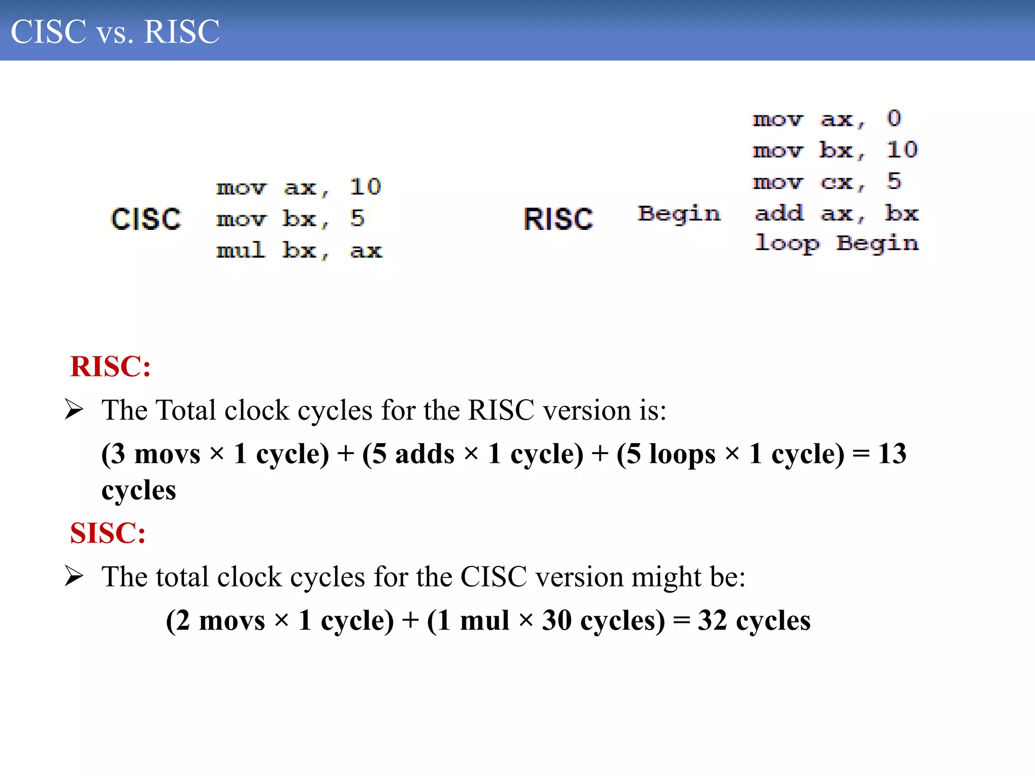 CISC vs. RISC
RISC:
 The Total clock cycles for the RISC version is:
(3 movs × 1 cycle) + (5 adds × 1 cycle) + (5 loops × 1 cycle) = 13
cycles
SISC:
 The total clock cycles for the CISC version might be:
(2 movs × 1 cycle) + (1 mul × 30 cycles) = 32 cycles
 