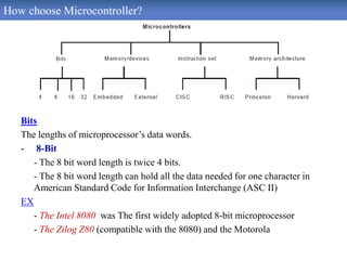 How choose Microcontroller?
Bits
The lengths of microprocessor’s data words.
- 8-Bit
- The 8 bit word length is twice 4 bits.
- The 8 bit word length can hold all the data needed for one character in
American Standard Code for Information Interchange (ASC II)
EX
- The Intel 8080 was The first widely adopted 8-bit microprocessor
- The Zilog Z80 (compatible with the 8080) and the Motorola
 