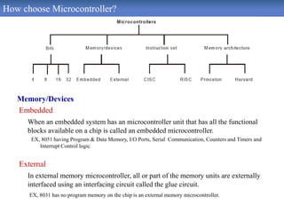 How choose Microcontroller?
Memory/Devices
Embedded
When an embedded system has an microcontroller unit that has all the functional
blocks available on a chip is called an embedded microcontroller.
EX, 8051 having Program & Data Memory, I/O Ports, Serial Communication, Counters and Timers and
Interrupt Control logic
External
In external memory microcontroller, all or part of the memory units are externally
interfaced using an interfacing circuit called the glue circuit.
EX, 8031 has no program memory on the chip is an external memory microcontroller.
 