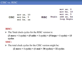 CISC vs. RISC
RISC:
 The Total clock cycles for the RISC version is:
(3 movs × 1 cycle) + (5 adds × 1 cycle) + (5 loops × 1 cycle) = 13
cycles
SISC:
 The total clock cycles for the CISC version might be:
(2 movs × 1 cycle) + (1 mul × 30 cycles) = 32 cycles
 