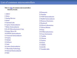 List of common microcontrollers
This is a list of common microcontrollers
listed by brand.
1 AMCC
2 Altera
3 Analog Devices
4 Atmel
5 Charmed Labs
6 Cypress Semiconductor
7 Dallas Semiconductor
8 ELAN Microelectronics Corp.
9 Energy Micro AS
10 EPSON Semiconductor
11 Freescale Semiconductor
12 Fujitsu
13 Holtek
14 Infineon
15 Intel
16 Lattice Semiconductor
17 Microchip Technology
18 National Semiconductor
19 NEC
20 Panasonic
21 Parallax
22 NXP Semiconductors
23 Rabbit Semiconductor
24 Renesas Electronics
25 Rockwell
26 Silicon Laboratories
27 Silicon Motion
28 Sony
29 STMicroelectronics
30 Texas Instruments
31 Toshiba
32 Ubicom
33 Xemics
34 Xilinx
35 XMOS
36 ZiLOG
37 Sortable table
 