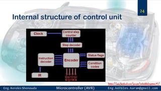 Microcontroller part 1 | PDF
