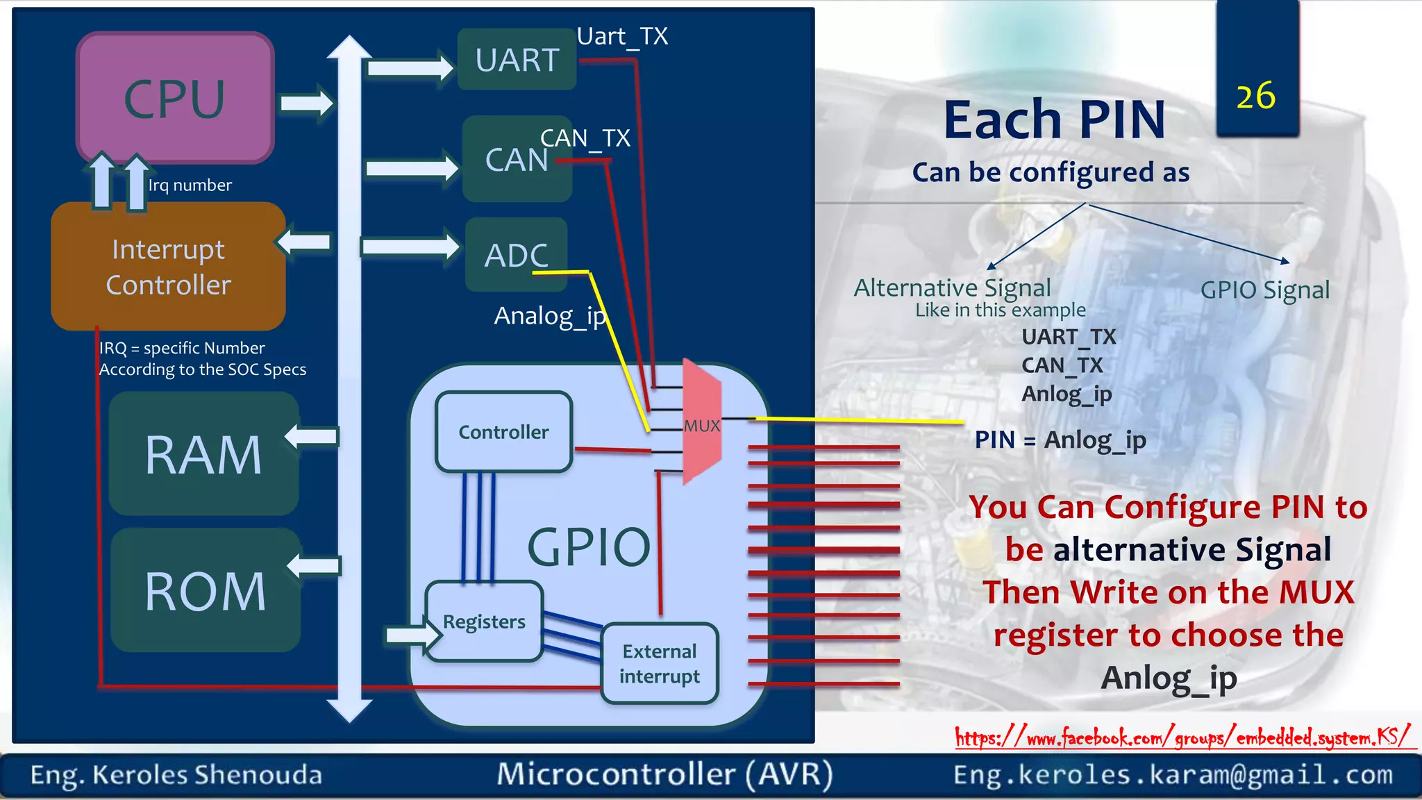 Microcontroller part 2 | PDF