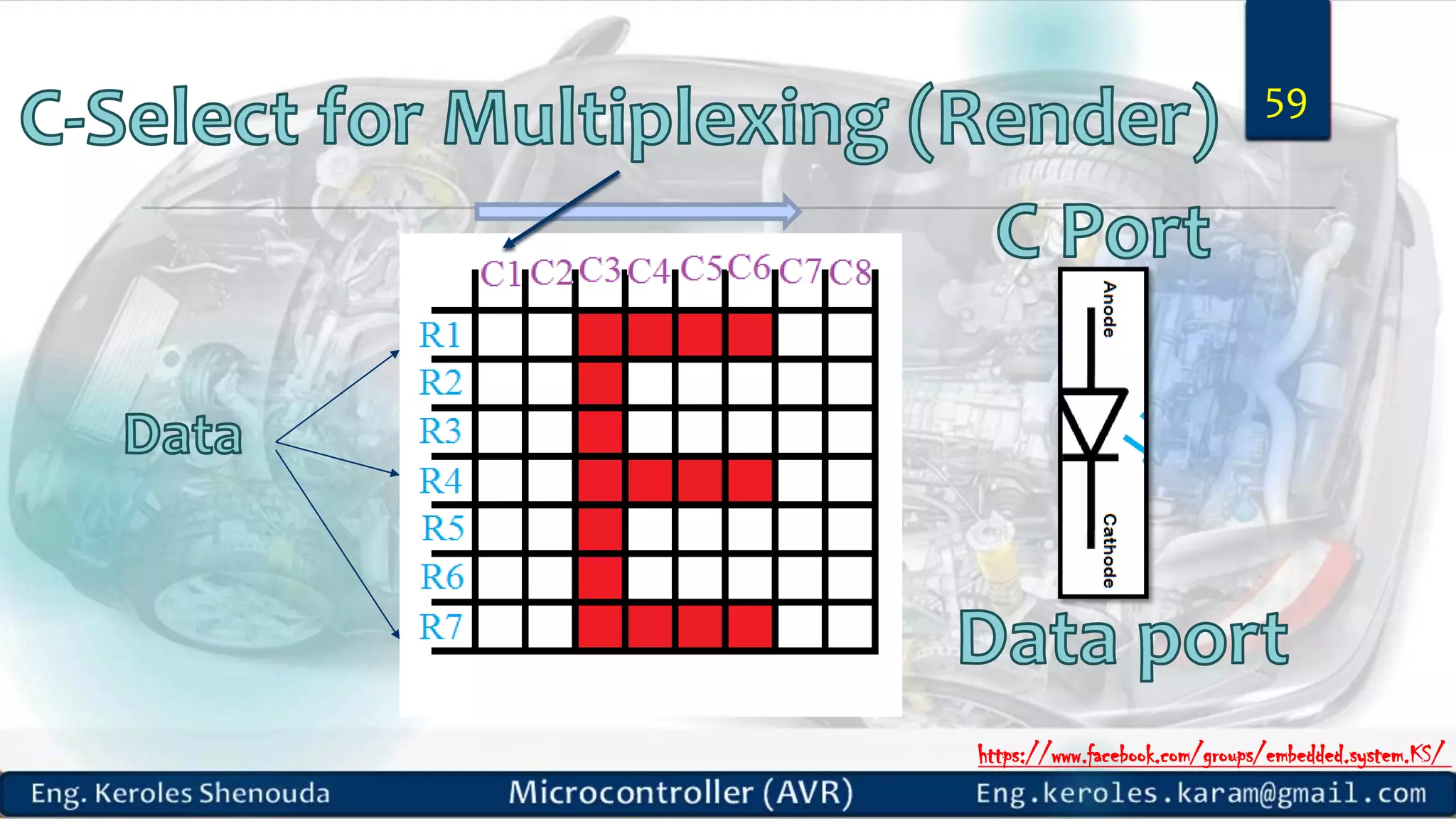 Microcontroller part 2 | PDF