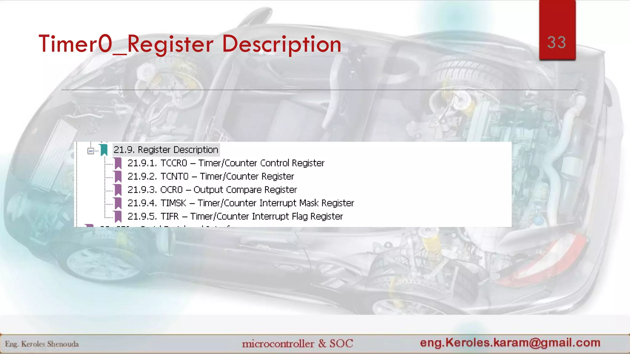 Timer0_Register Description 33
 