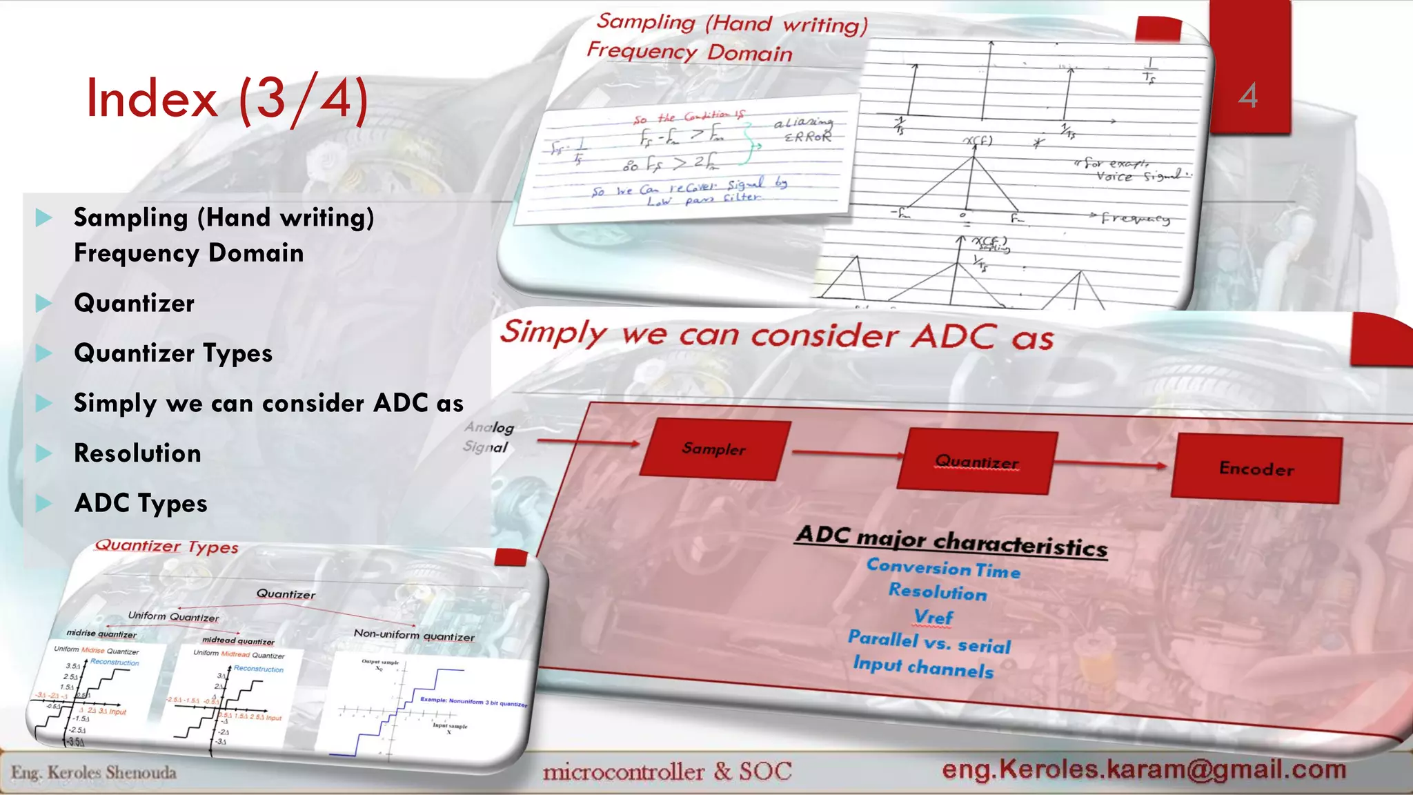 Index (3/4) 4
 Sampling (Hand writing)
Frequency Domain
 Quantizer
 Quantizer Types
 Simply we can consider ADC as
 Resolution
 ADC Types
 