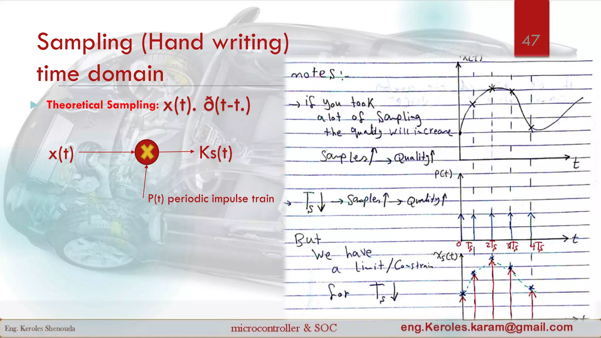 Sampling (Hand writing)
time domain
 Theoretical Sampling: x(t). ð(t-t.)
x(t) Ks(t)
P(t) periodic impulse train
47
 