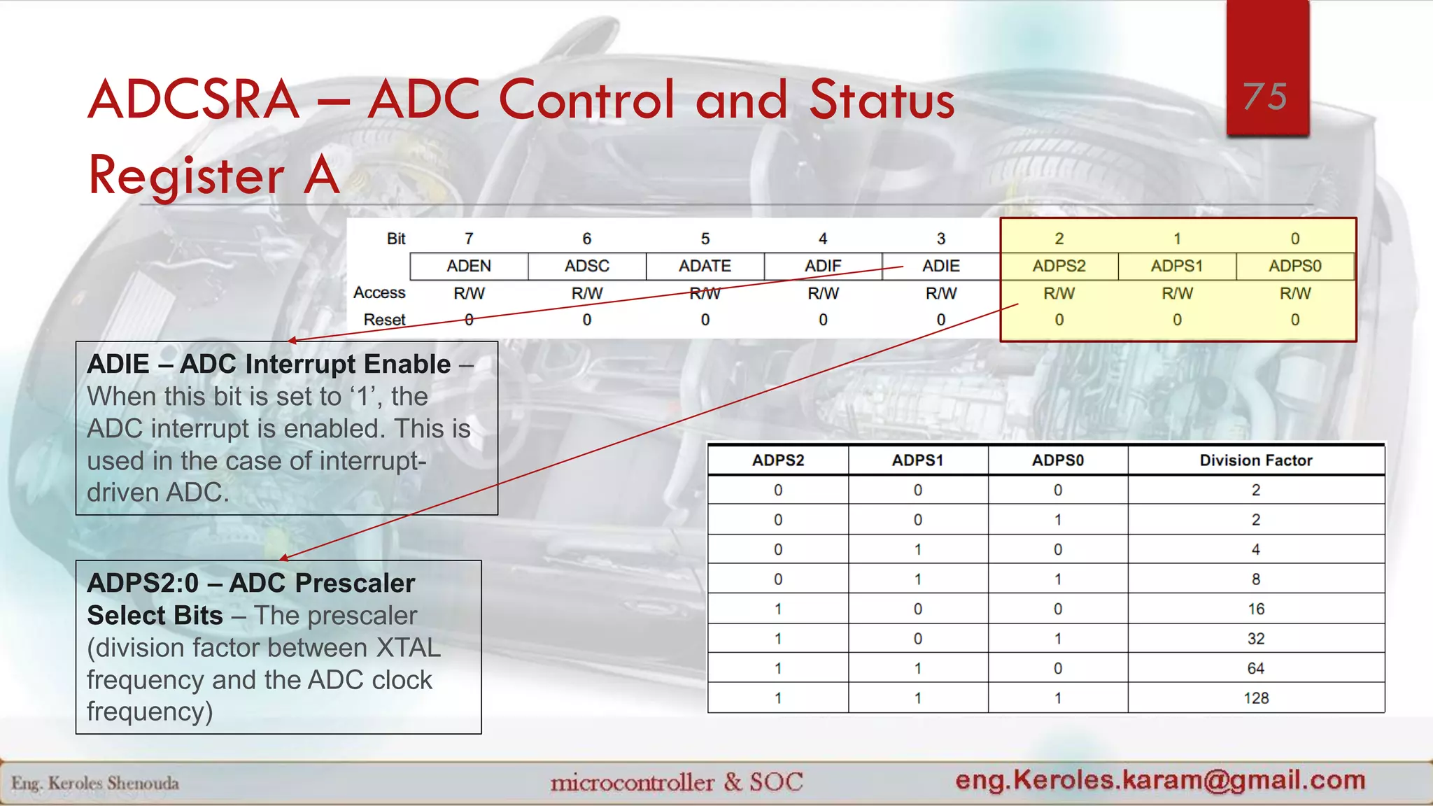 ADCSRA – ADC Control and Status
Register A
ADIE – ADC Interrupt Enable –
When this bit is set to ‘1’, the
ADC interrupt is enabled. This is
used in the case of interrupt-
driven ADC.
ADPS2:0 – ADC Prescaler
Select Bits – The prescaler
(division factor between XTAL
frequency and the ADC clock
frequency)
75
 