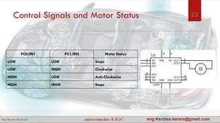 Control Signals and Motor Status
PC0/IN1 PC1/IN2 Motor Status
LOW LOW Stops
LOW HIGH Clockwise
HIGH LOW Anti-Clockwise
HIGH HIGH Stops
23
 