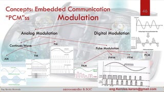 Concepts: Embedded Communication
“PCM”ss Modulation
Analog Modulation Digital Modulation
Continues Wave
Pulse Modulation
AM
FM
PM
PAM
PWM PPM
PCM
46
 