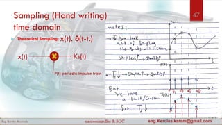 Sampling (Hand writing)
time domain
 Theoretical Sampling: x(t). ð(t-t.)
x(t) Ks(t)
P(t) periodic impulse train
47
 