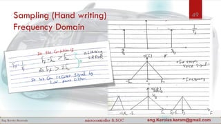 Sampling (Hand writing)
Frequency Domain
49
 