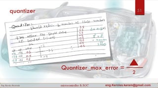 quantizer
Quantizer_max_error =
2
51
 