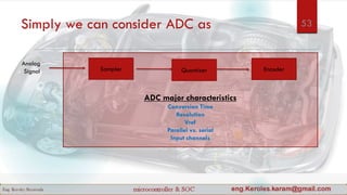 Simply we can consider ADC as
ADC major characteristics
Conversion Time
Resolution
Vref
Parallel vs. serial
Input channels
Sampler Quantizer Encoder
Analog
Signal
53
 