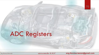 ADC Registers
70
 