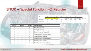 SFIOR – Special Function I/O Register
76
 