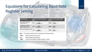 Equations for Calculating Baud Rate
Register Setting
108
 