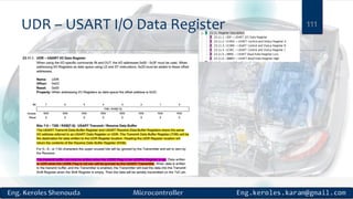 UDR – USART I/O Data Register 111
 