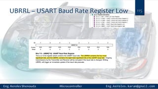 UBRRL – USART Baud Rate Register Low 115
 