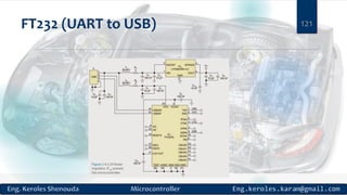 FT232 (UART to USB) 121
 