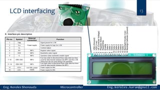 LCD interfacing 13
 