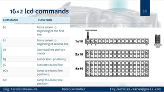 16×2 lcd commands
COMMAND FUNCTION
20
80 Force cursor to
beginning of the first
line
C0 Force cursor to
beginning of second line
38 Use two lines and 5x7
matrix
83 Cursor line 1 position 3
3C Activate second line
0C3 Jump to second line
position 3
0C1 Jump to second line
position1
 