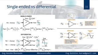 Single ended vs differential 33
 