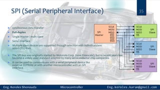 SPI (Serial Peripheral Interface)
 synchronous data transfer
 Full-duplex
 Single Master / multi slave
 Serial interface
 Multiple slave devices are supported through selection with individualslave
select (SS) lines
 The SPI bus was originally started by Motorola Corp. (now Freescale), but in recent years has
become a widely used standard adapted by many semiconductor chip companies
 It can be used to communicate with a serial peripheral device like
external EEPROM or with another microcontroller with an SPI
interface
35
 