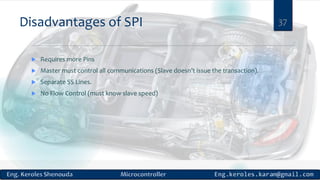 Disadvantages of SPI
 Requires more Pins
 Master must control all communications (Slave doesn’t issue the transaction).
 Separate SS Lines.
 No Flow Control (must know slave speed)
37
 