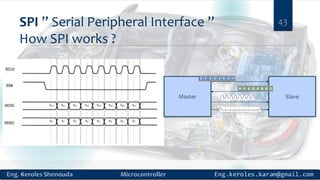 SPI ” Serial Peripheral Interface ”
How SPI works ?
43
Master Slave
 