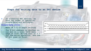 Steps for writing data to an SPI device
 In accessing SPI devices, we
have two modes of operation:
single-byte and multibyte.
Single-byte write:
1. Make CE = 0 to begin writing.
2. The 8-bit address is shifted in,
one bit at a time, with each
edge of SCLK. Notice that A7 = 1
for the write operation, and the
A7 bit goes in first.
44
 