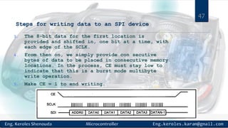 Steps for writing data to an SPI device
3. The 8-bit data for the first location is
provided and shifted in, one bit at a time, with
each edge of the SCLK.
4. From then on, we simply provide con secutive
bytes of data to be placed in consecutive memory
locations. In the process, CE must stay low to
indicate that this is a burst mode multibyte
write operation.
5. Make CE = 1 to end writing.
47
 