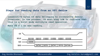 Steps for reading data from an SPI device
consecutive bytes of data belonging to consecutive memory
locations. In the process, CE must stay LOW to indicate that
this is a burst mode multibyte read operation.
4. Make CE = 1 to end reading.
51
 