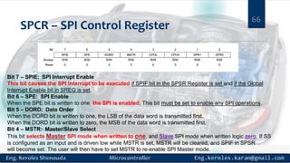 SPCR – SPI Control Register
66
Bit 7 – SPIE: SPI Interrupt Enable
This bit causes the SPI interrupt to be executed if SPIF bit in the SPSR Register is set and if the Global
Interrupt Enable bit in SREG is set.
Bit 6 – SPE: SPI Enable
When the SPE bit is written to one, the SPI is enabled. This bit must be set to enable any SPI operations.
Bit 5 – DORD: Data Order
When the DORD bit is written to one, the LSB of the data word is transmitted first.
When the DORD bit is written to zero, the MSB of the data word is transmitted first.
Bit 4 – MSTR: Master/Slave Select
This bit selects Master SPI mode when written to one, and Slave SPI mode when written logic zero. If SS
is configured as an input and is driven low while MSTR is set, MSTR will be cleared, and SPIF in SPSR
will become set. The user will then have to set MSTR to re-enable SPI Master mode.
 